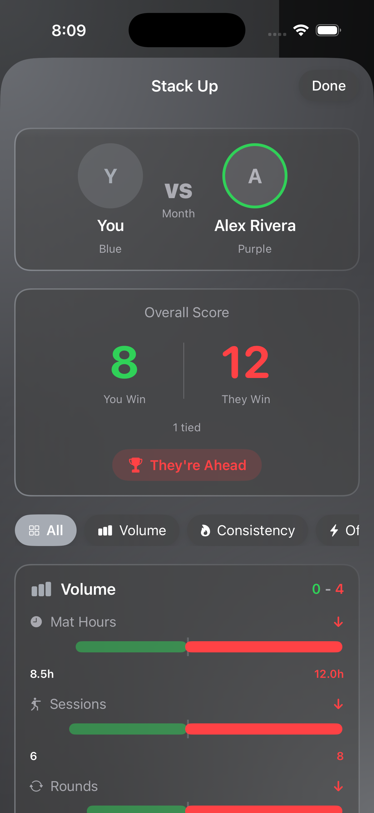 Stack Up side-by-side comparison with overall score